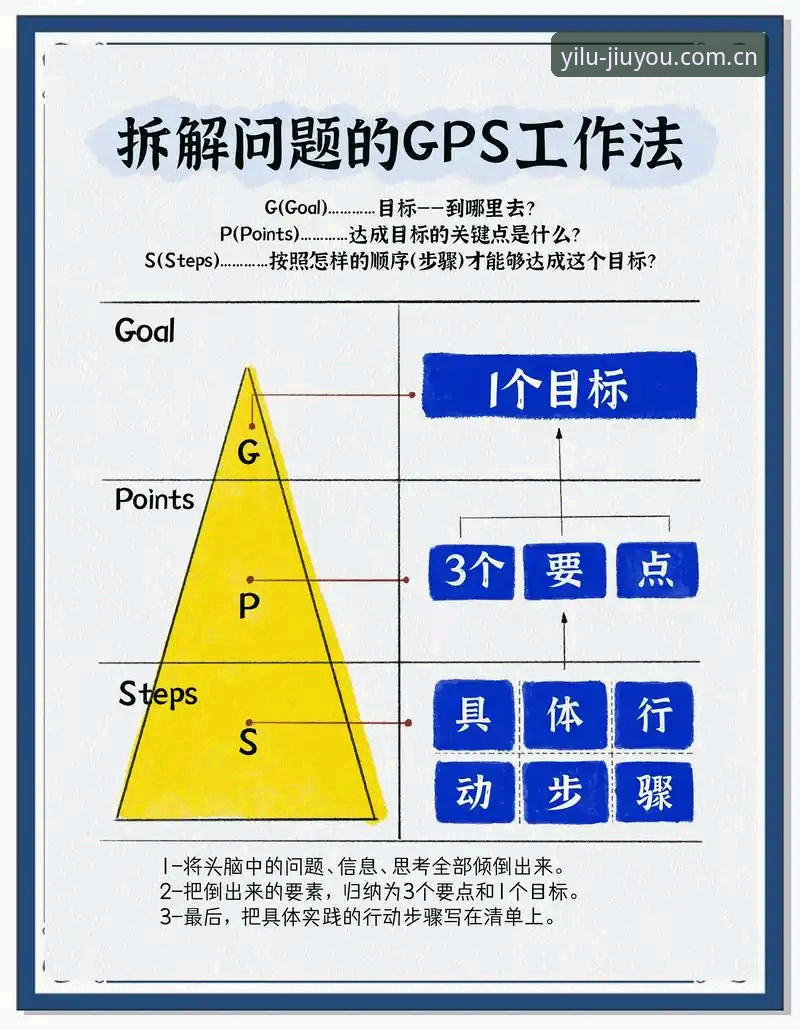 九游官网电脑版登录安装教程 九游官网电脑版登录安装教程:一次拆解所有疑问的深度分析