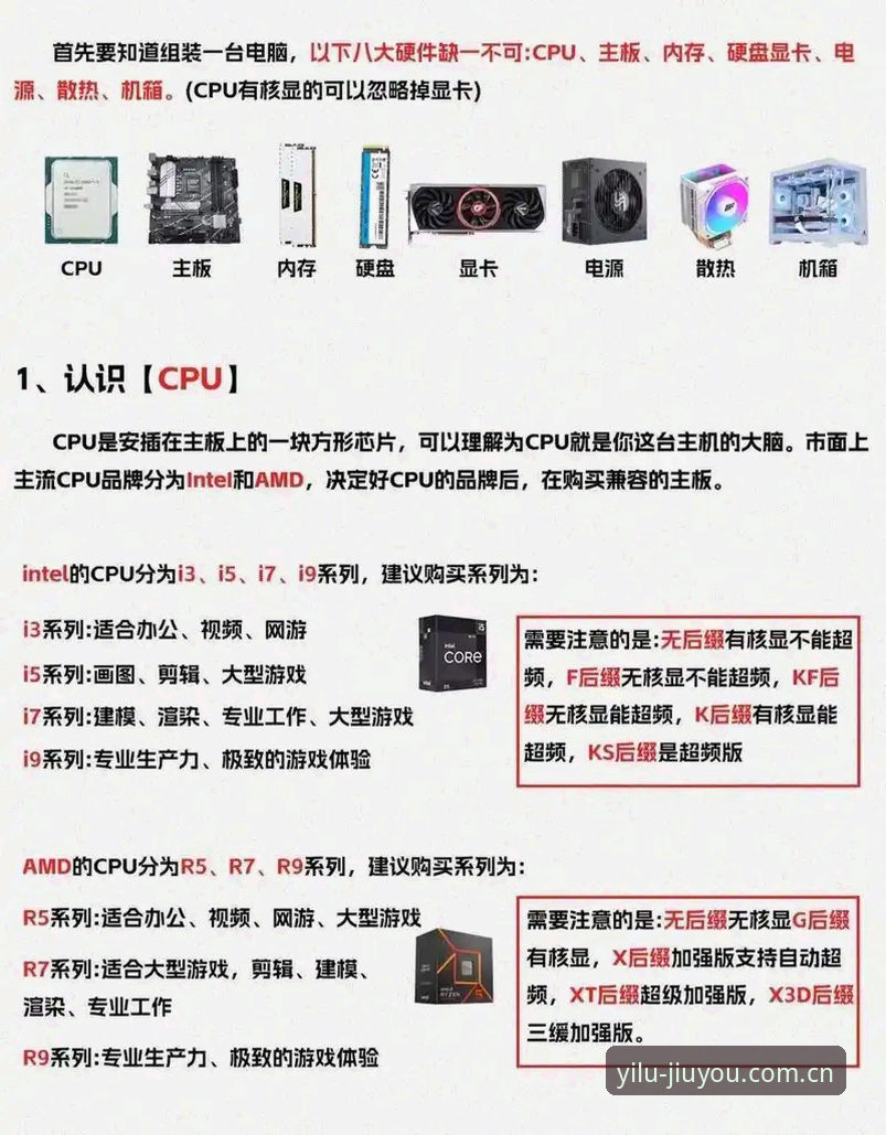 九游官方平台设备适配实用指南：从桌面到移动端的真实使用体验