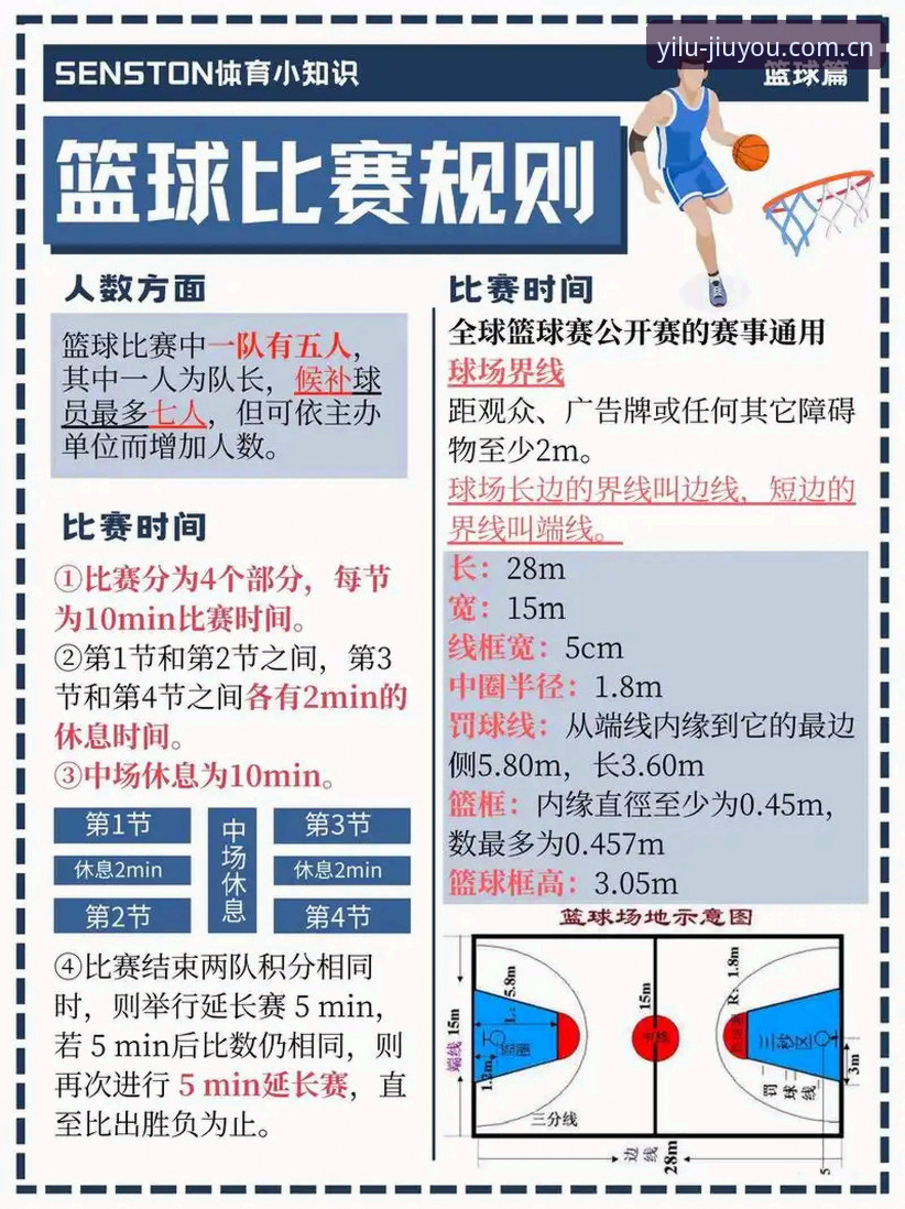 九游官网中国篮球数据 最新动态:九游官网中国篮球数据为何能让你的赛事分析少走弯路?来自张峰的实战避坑指南