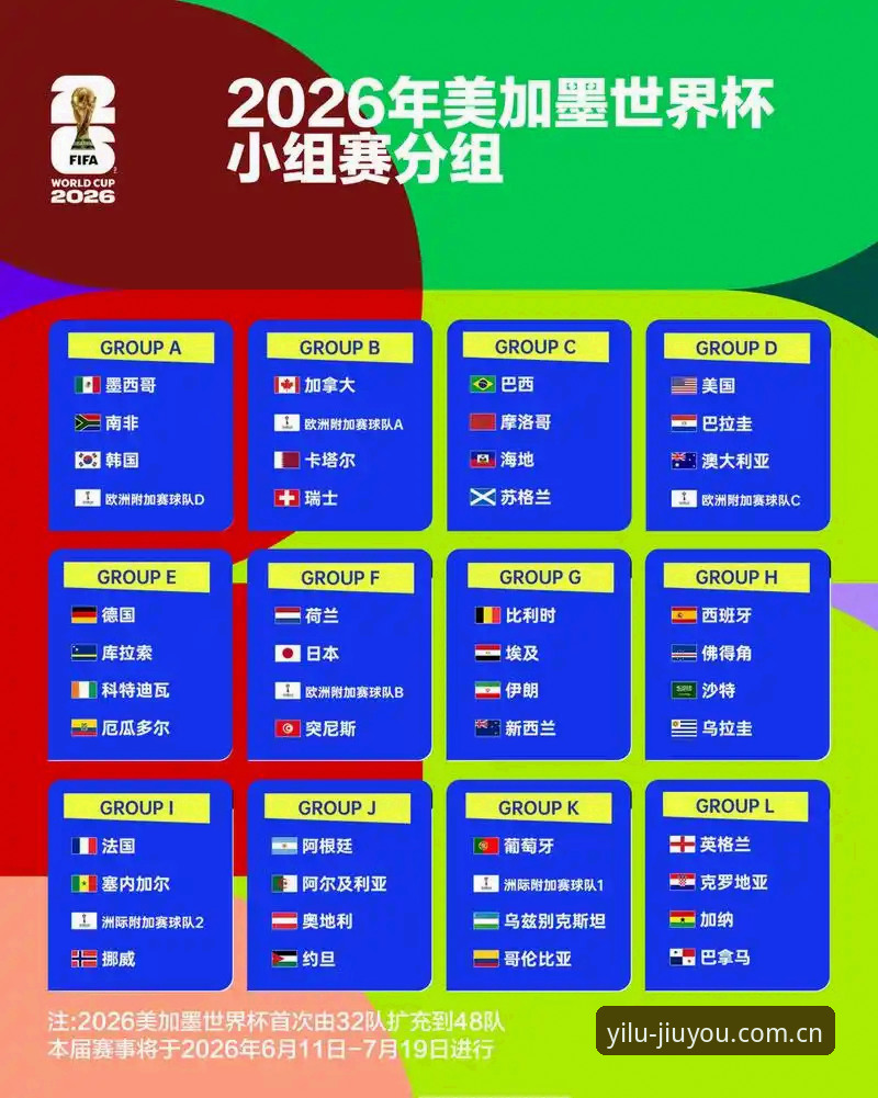 2026世界杯规则新变化详解，球迷必看的实战攻略